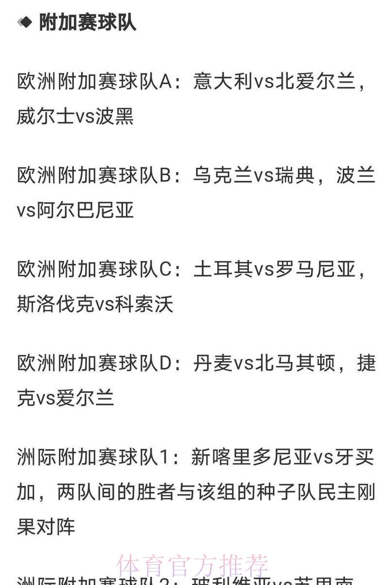 2026年世界杯冠军争夺战：各队夺冠赔率深度解析与预测