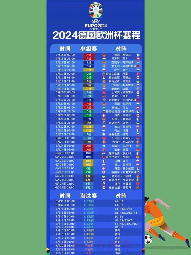 2022世界杯直播平台有哪些？最全观看渠道推荐