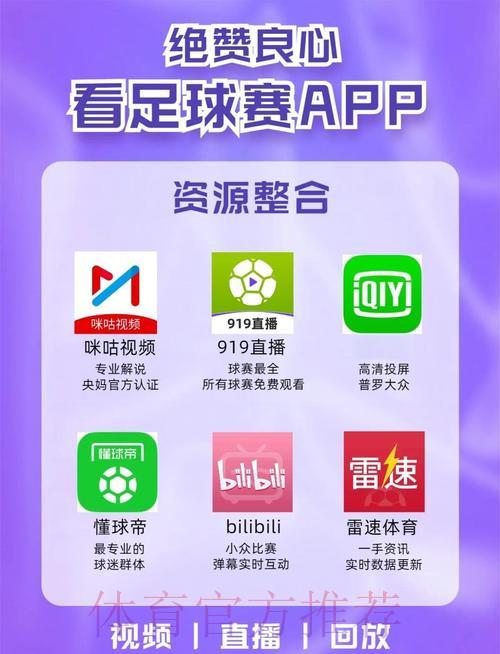 2022世界杯直播平台有哪些？最全观看渠道推荐