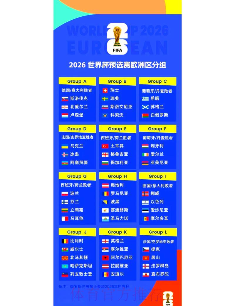 2026年世界杯完整赛程表 2026年世界杯完整赛程表