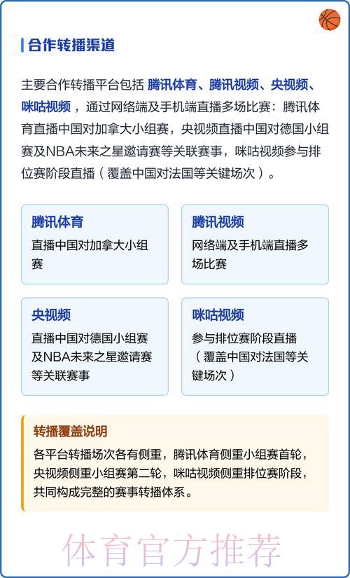 世界杯全程直播:官方实时观看渠道完整指南 世界杯全程直播:官方实时观看渠道完整指南
