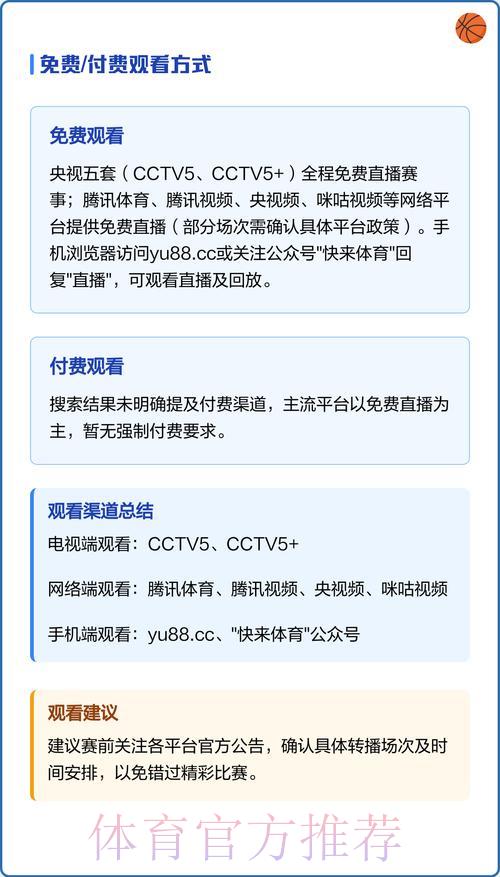 世界杯全程直播:官方实时观看渠道完整指南 世界杯全程直播:官方实时观看渠道完整指南