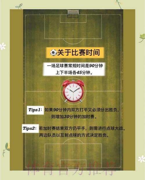 官方攻略:探索国际足联世界杯官网的无限精彩 官方攻略:探索国际足联世界杯官网的无限精彩