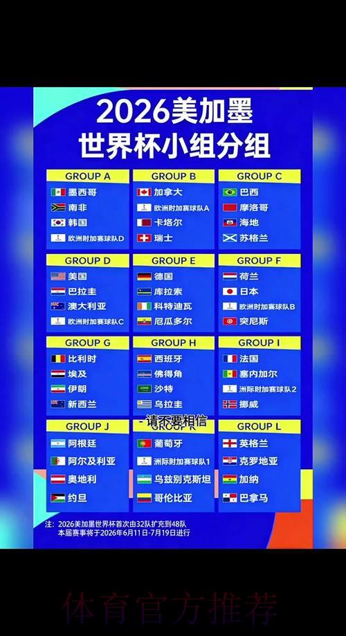2026世界杯竞猜投注全面指南 2026世界杯竞猜投注全面指南