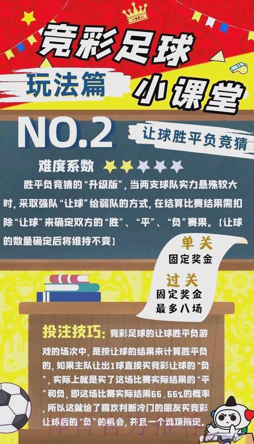 世界杯竞猜投注策略与方案设计技巧全解析