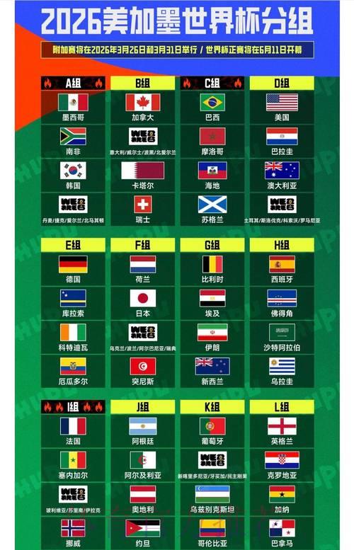 2026世界杯全程高清直播收看完全指南