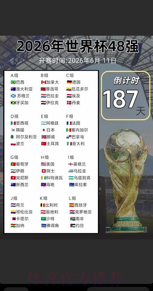 2026年世界杯决赛开球时间正式曝光! 2026年世界杯决赛开球时间正式曝光!