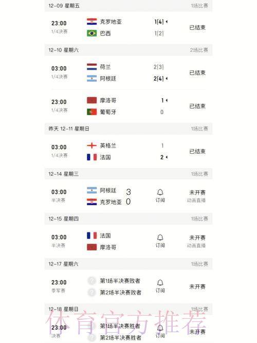 世界杯比分官方最新网站推荐平台深度解析