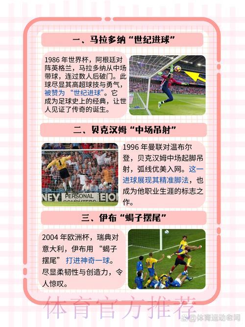 世界杯预测：足球奇迹能否再度上演