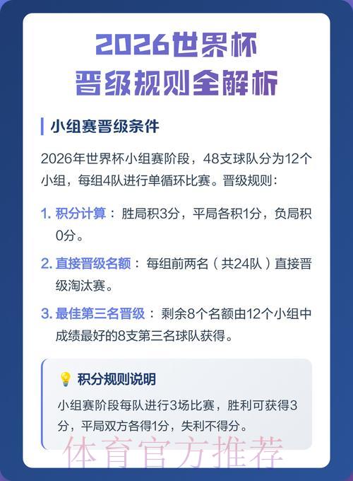 2026世界杯滚球实时入口完整地址深度解析 2026世界杯滚球实时入口完整地址深度解析