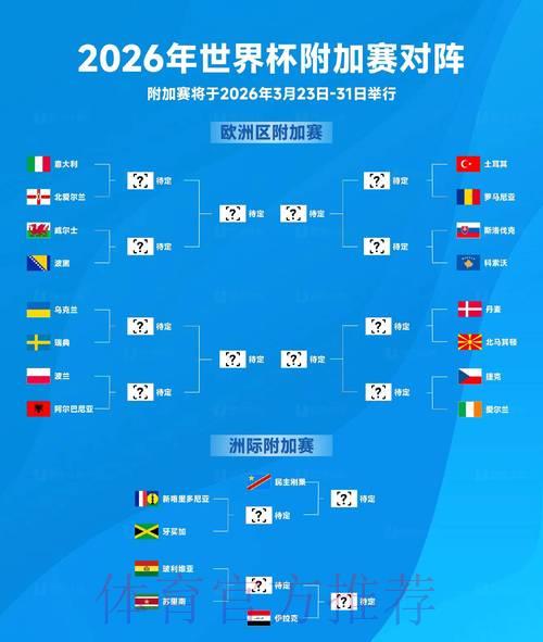 2026世界杯实时比分:精彩赛事战况全程直播更新 2026世界杯实时比分:精彩赛事战况全程直播更新