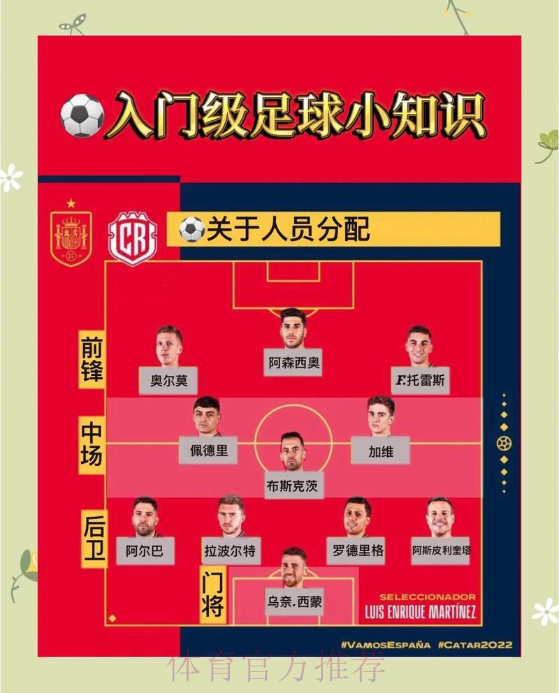 世界杯滚球在线竞猜全攻略:最强制胜策略深度解析 世界杯滚球在线竞猜全攻略:最强制胜策略深度解析