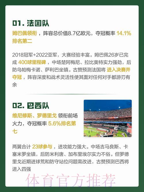 2026世界杯热门预测平台盘点