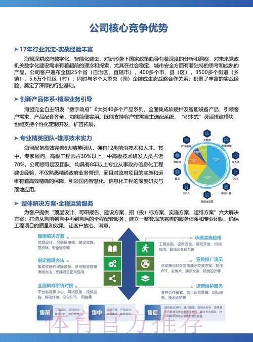 深度剖析世界杯外围平台的核心功能与突出优势 深度剖析世界杯外围平台的核心功能与突出优势