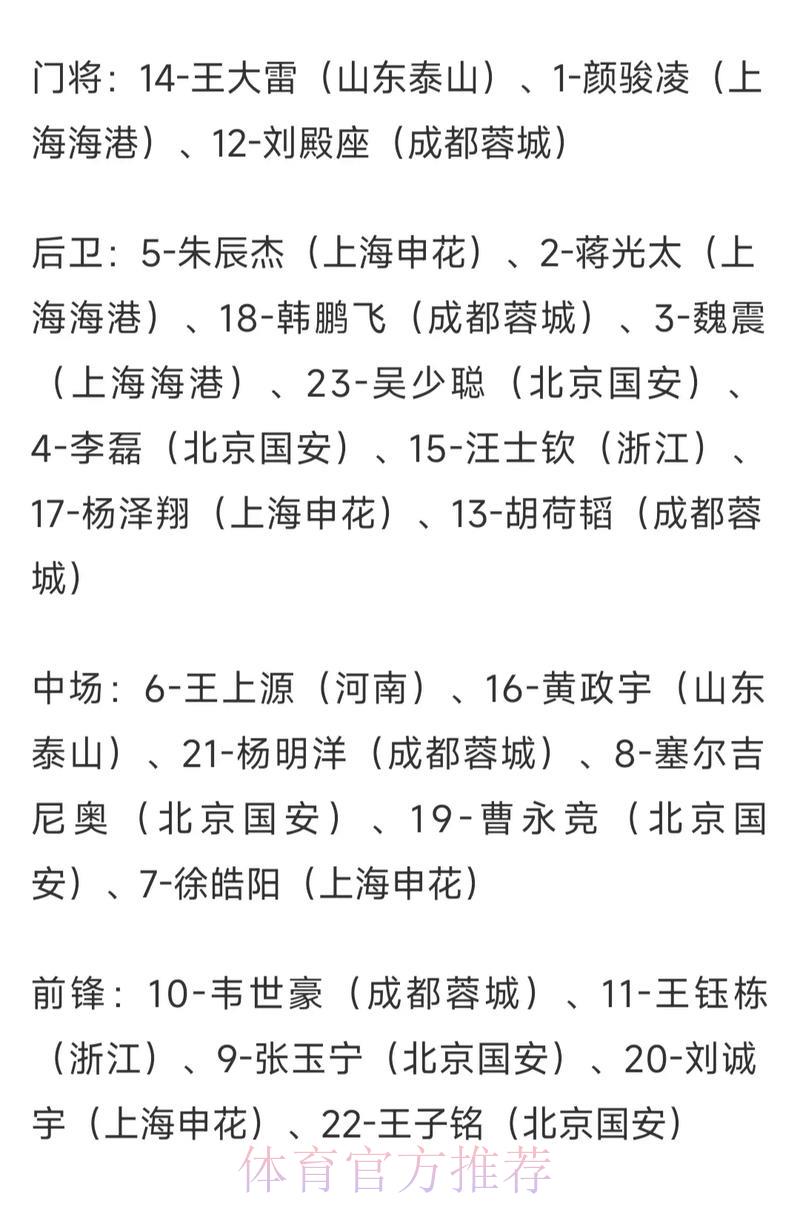 世界杯竞猜指南:足球投注赔率全面解读 世界杯竞猜指南:足球投注赔率全面解读