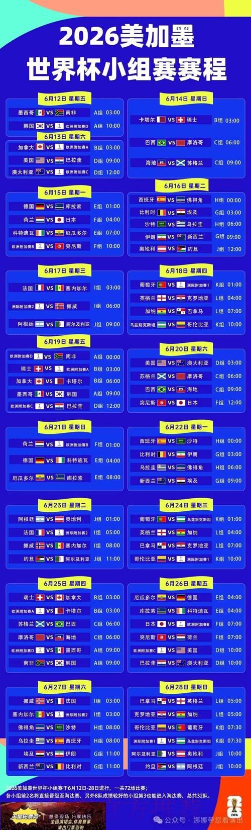 世界杯比分完全指南