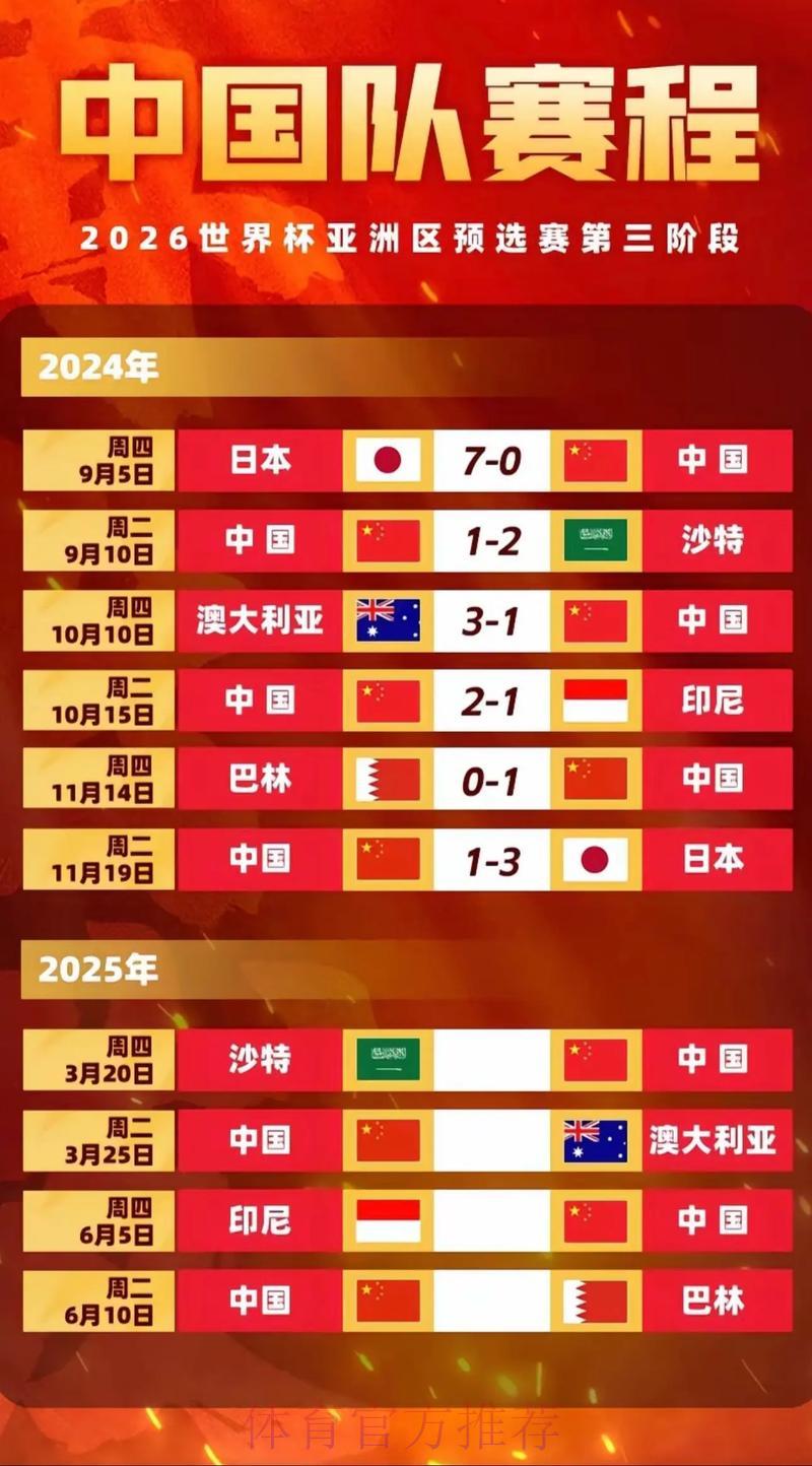 2026世界杯预选赛线上报名入口全面指南