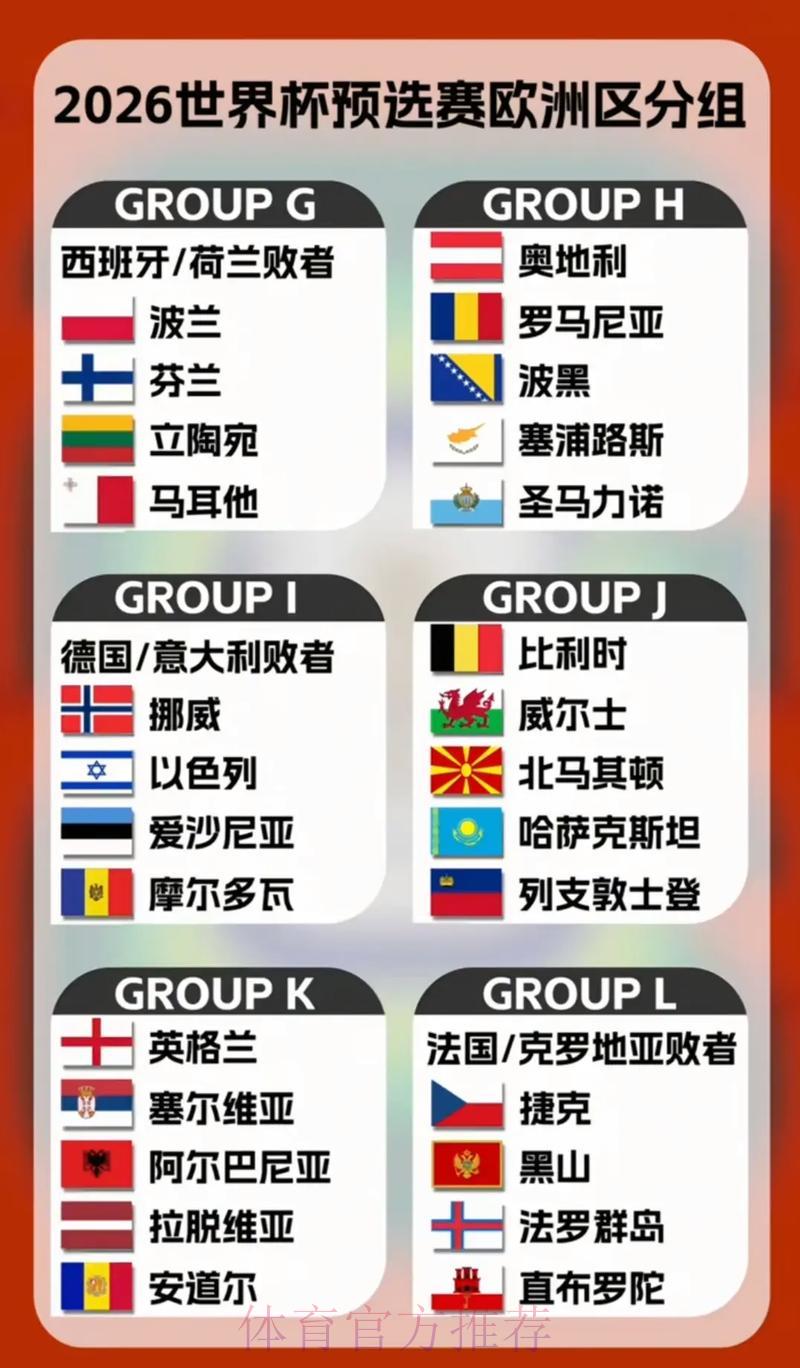 2026世界杯预选赛黑马球队深度解析 2026世界杯预选赛黑马球队深度解析