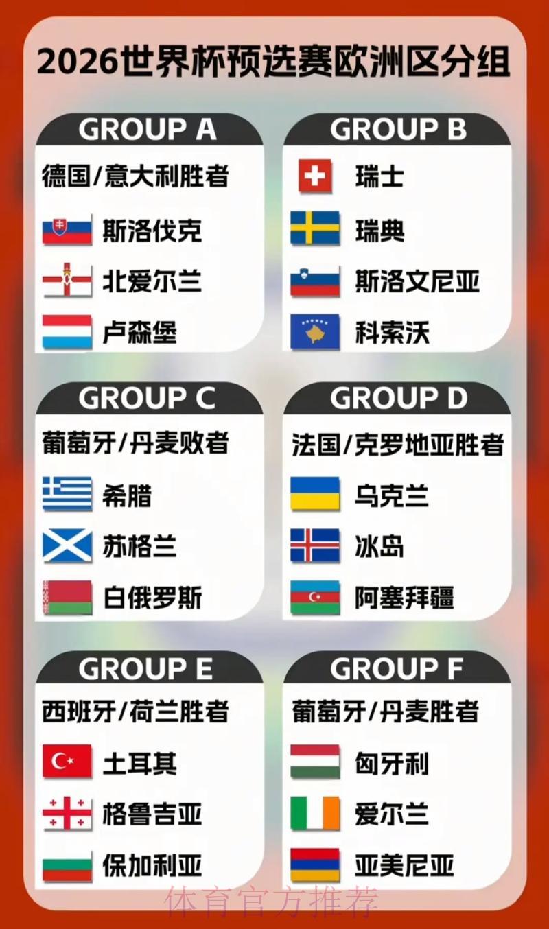 2026世界杯预选赛黑马球队深度解析 2026世界杯预选赛黑马球队深度解析